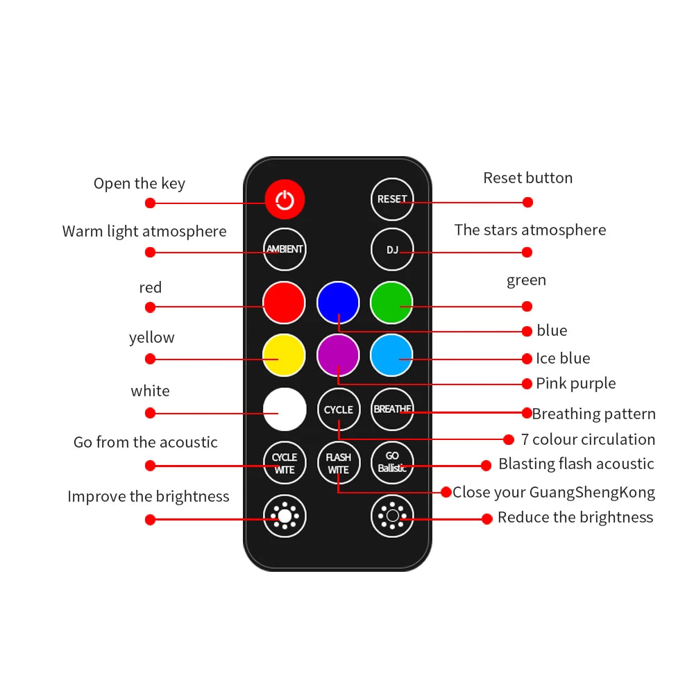 RGB Car Star Projector | Voice-Controlled LED Mood Light